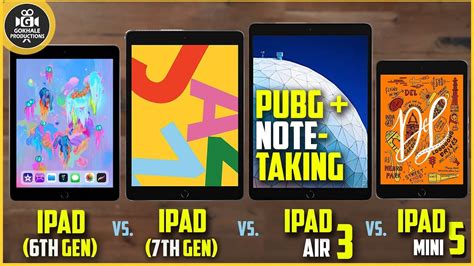 IPAD 7th Gen vs 6th Gen vs IPAD mini 5 vs IPAD Air 3 | Konsa aapke liye ...