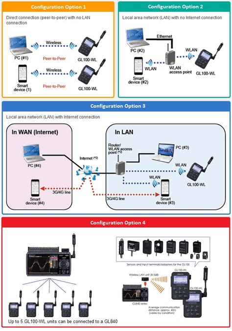 Omega Load Cell Wiring Diagram - Handmaderied