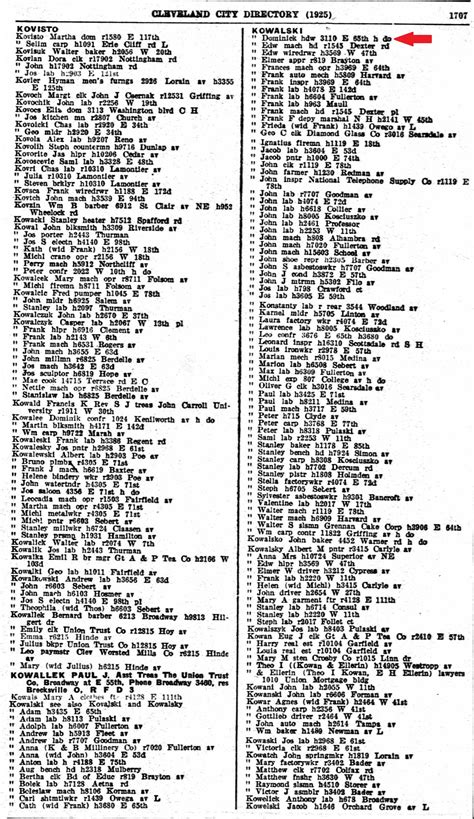 Kowalski Family Documents - The Spiraling Chains: Kowalski - Bellan ...