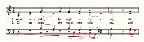 Finale Tip: Using Layers in Choral Music