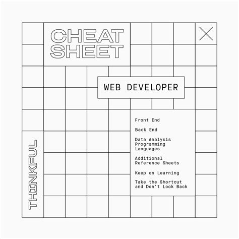 The Ultimate Cheat Sheet for Web Developers | Thinkful