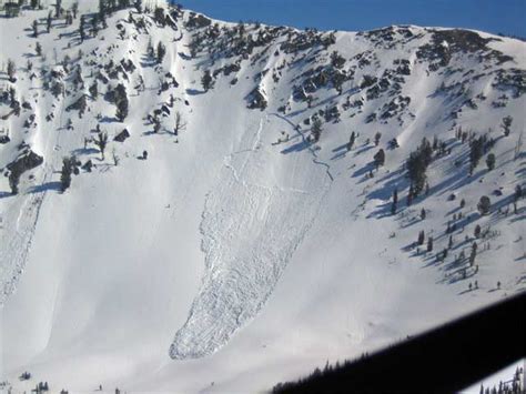 Avalanche Problem Web Series: Part 6 - Wet Slab - Spark R&D