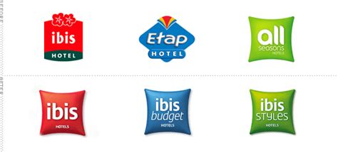 Ibis Logo - LogoDix