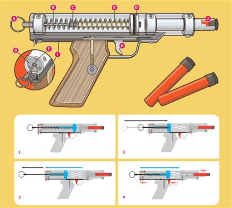 MAKE Volume 29 Better Nerf Gun Illustration by Timmy Kucynda Airsoft ...