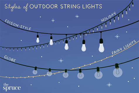 light strings - www.city-buy.com