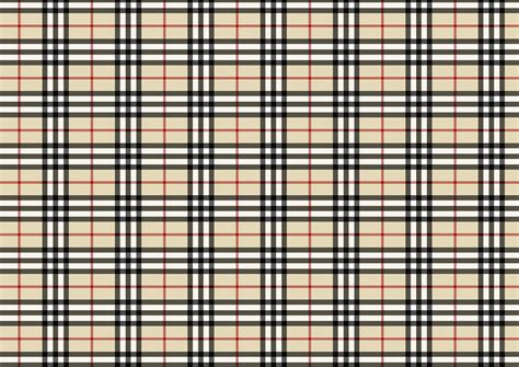 The history of the most iconic patterns