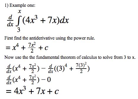 Fundamental Theorem of Calculus - Calculus 1 Overview Study Guide