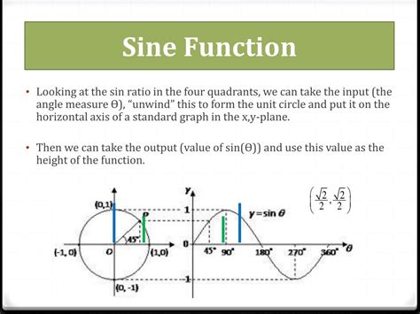 PPT - Trigonometry: Deriving the Sine Function PowerPoint Presentation - ID:2863575