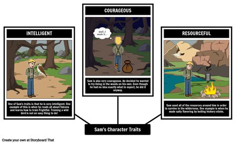 My Side of the Mountain Character Traits Storyboard