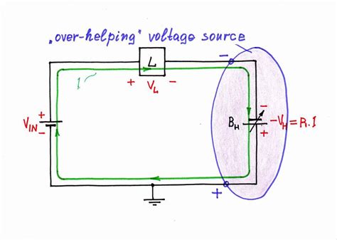 A HeuristicC Approach to Teaching Negative Resistance Phenomenon