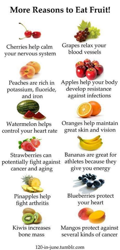 Fruit With Their Benefits - health benefits