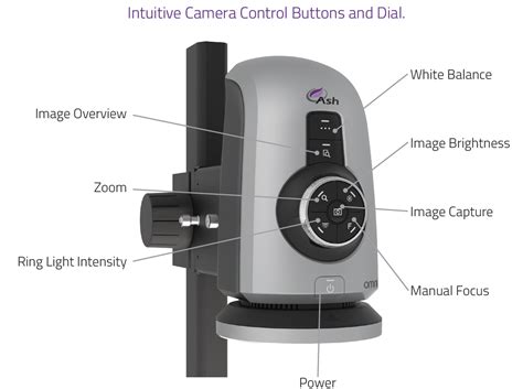 Ash Omni Digital Microscope – IslandSMT