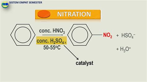 SES 4.3 Chemical Properties of Benzene - YouTube