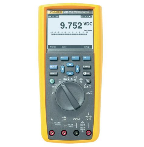 FLUKE 289 UAE – Global Hardware and Tools LLC