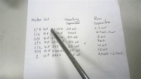 Single Phase Motor Capacitor Sizing Chart