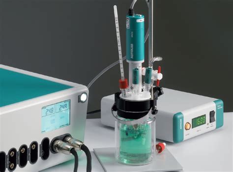 Electrocatalysis Research: Total Solutions