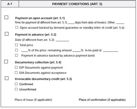 Documentary collections: instructions for use