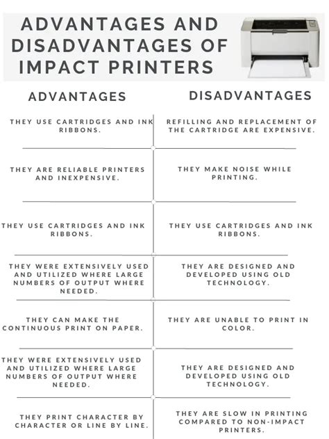 8+ Advantages And Disadvantages Of Impact Printers | Benefits And Drawbacks Of Impact Printers