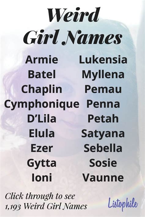 1 193 weird girl names – Artofit