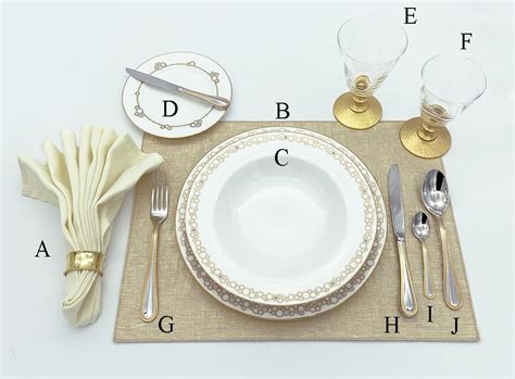 Table Setting Guide from Basic Diner to Formal Dinner – Artelia