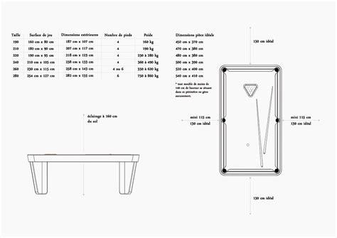 Guide des dimensions de billards - Billards Montfort