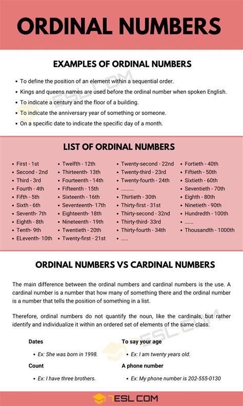 Ordinal Numbers Definition Difference Amp Examples Cuemath - Riset