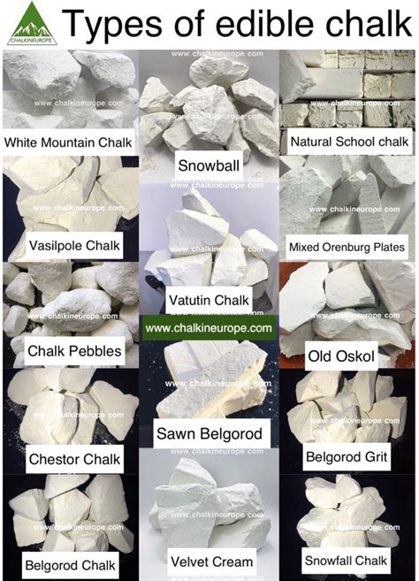 Types of edible chalk | Edible clay, Chalk, Edible