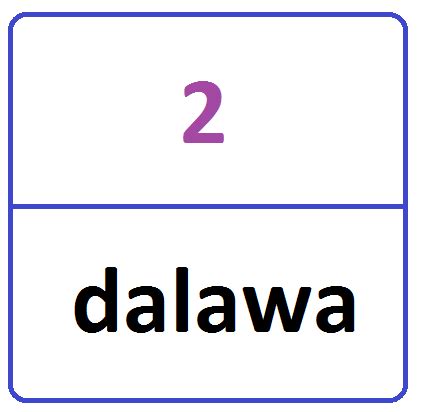 Numbers in Tagalog – filipinoLang