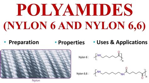 Polyamide || Nylon 6 and Nylon 6,6 || Some important Polymers || UG PaathShaala #polyamide # ...