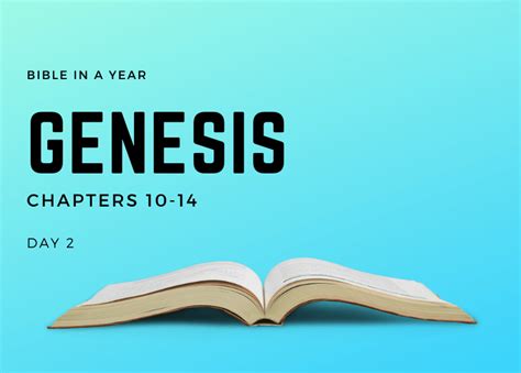 Genesis 10 - Bible in a Year - Bible Study Brainstorm