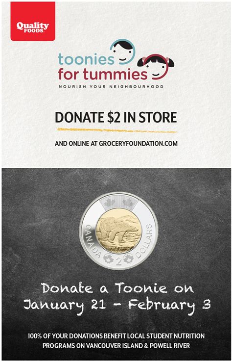 Quality Foods - Toonies for Tummies Flyer - 01/21 - 02/03/2021 | Rabato