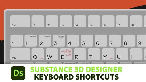 Substance 3D Designer Tutorials