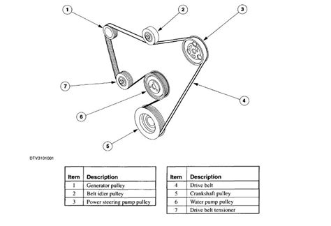 Engine Belt Diagram: I Need a Descriptive Engine Belt Diagram for ...