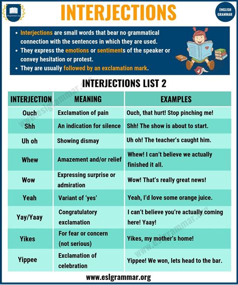 Interjection | Definition, List of Interjections & Examples - ESL ...