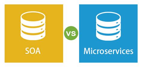 SOA vs Microservices | Learn the 12 Most Valuable Differences