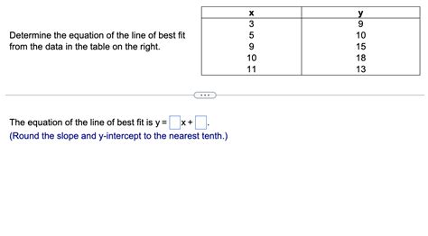 Solved Determine the equation of the line of best fit from | Chegg.com