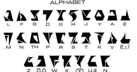 Klingon language | Klingon language, Klingon, Star trek