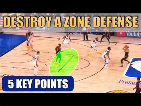 How to DESTROY a ZONE DEFENSE - Basketball Offense Breakdown Concepts ...