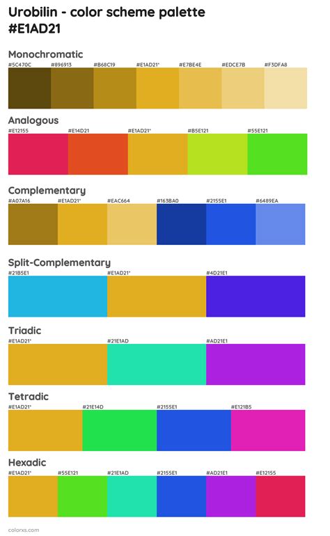 Urobilin color palettes and color scheme combinations - colorxs.com