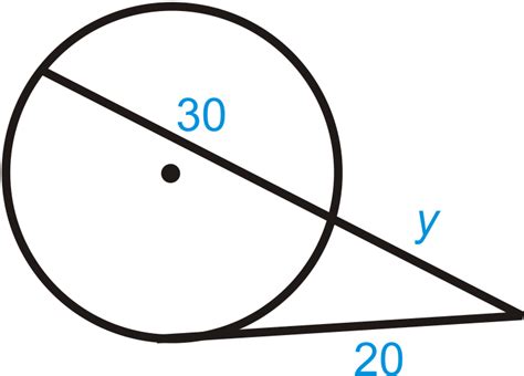 Segments from Secants and Tangents | CK-12 Foundation