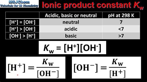 R3.1.5 Ionic product constant of water, Kw - YouTube