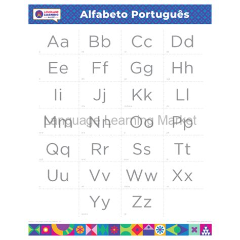 PORTUGUESE Alphabet Poster | Português | Learn Portuguese Letters | Portuguese ABCs | Printable ...