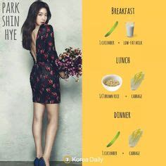 Korean Diet Plan on Pinterest