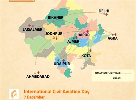 Airports and Air Transport in Rajasthan - RajRAS | RAS Exam Preparation