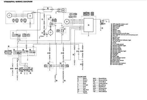 Yamaha Big Bear 350 Wiring Diagram