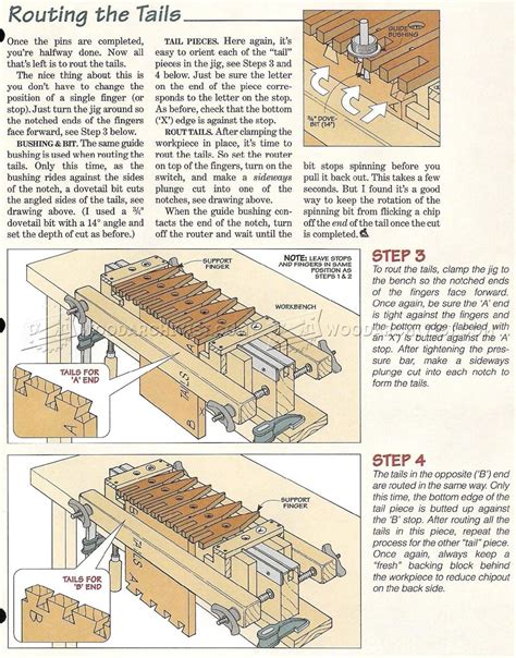 Dovetail Jig Plans • WoodArchivist