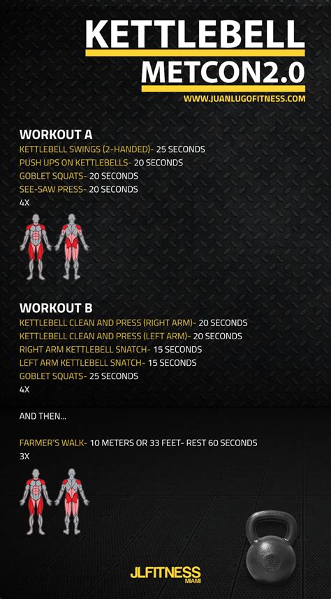 Metcon Workout Routine | EOUA Blog