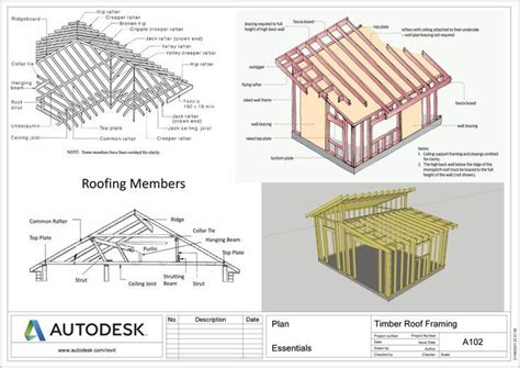 Timber Framing - Gable / Skillion roof | Construccion