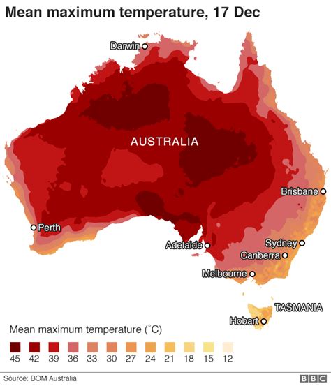 Smart Quiz Basket: Hottest Recorded Temperature In Australia