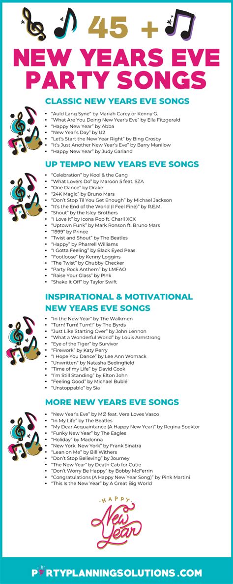 Songs To Ring In The New Year - NEWYEAR KWP